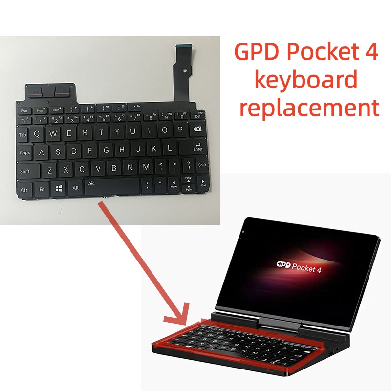 Brand new original GPD Pocket  – Laptop Accessories Brand Bewertung und Preis